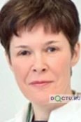 Куценко Ирина Николаевна - Москва