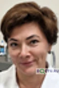 Кучина Наталья Владимировна - Барнаул
