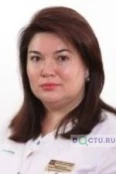 Кудреватых Елена Владимировна - Москва