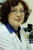 Кутафьева Екатерина Николаевна - Ижевск