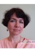 Кувшинова Элла Вячеславовна - Москва