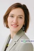 Кузьмина Екатерина Вячеславовна - Кемерово