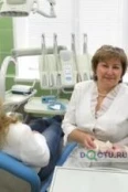 Кузьмина Наталия Анатольевна - Рязань