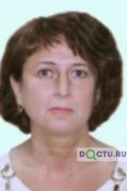 Кузнецова Ирина Николаевна - Санкт-Петербург