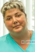 Кузнецова Ирина Викторовна - Москва