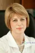 Квашнина Юлия Сергеевна - Воронеж