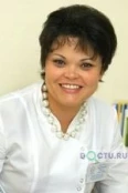 Лагерь Ирина Алексеевна - Оренбург