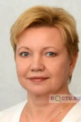 Лавренова Ирина Андреевна - Москва