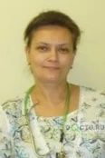 Лаврова Ирина Михайловна - Ярославль