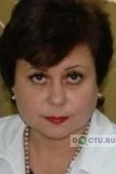 Легошина Ирина Николаевна - Ульяновск