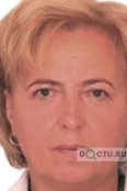 Леонтьева Ирина Викторовна - Москва