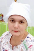 Лепнухова Ирина Владимировна - Волгоград