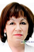 Летунова Ирина Казимировна - Ангарск