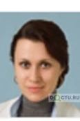 Летуновская Анна Борисовна - Москва
