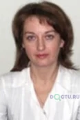 Левина Наталья Владимировна - Красноярск