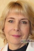 Лисова Светлана Васильевна - Нижний Новгород