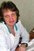 Лянгузова Ирина Валерьевна - Киров