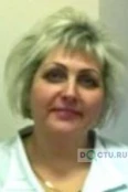 Лобанова Ирина Ивановна - Москва