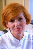 Лобанова Светлана Геннадьевна - Москва