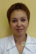 Лобас Ирина Александровна - Воронеж