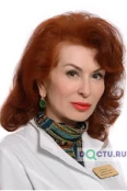 Лобода Людмила Александровна - Сочи