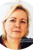 Лободина Ирина Эдуардовна - Москва