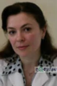 Логвиненко Юлия Ивановна - Томск