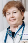 Локоцкова Маргарита Рувимовна - Магнитогорск
