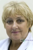 Лопаткина Татьяна Николаевна - Москва