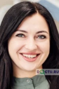 Лопуть Ирина Александровна - Краснодар
