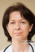 Луковкина Галина Васильевна - Волгоград