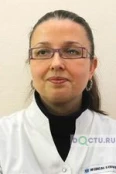 Лупанова Людмила Владимировна - Кострома