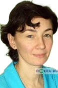 Лысанская Алина Владимировна - Владивосток