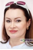 Лыткина Ирина Васильевна - Воронеж