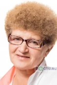Мачехина Юлия Анатольевна - Москва