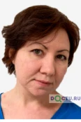 Макарова Яна Владиславовна - Москва
