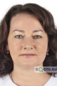 Малахова Светлана Геннадьевна - Краснодар