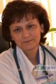 Малкова Лариса Викторовна - Киров