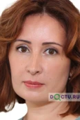 Малкова Ольга Витальевна - Киров