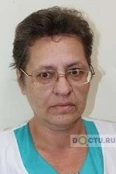 Маловатова Ирина Анатольевна - Краснодар