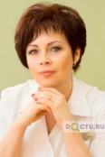 Малыгина Ирина Николаевна - Волгоград
