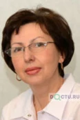 Малышева Марина Александровна - Москва