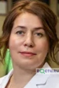 Малышева Олеся Викторовна - Москва