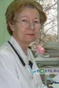 Малышкина Надежда Ивановна - Москва