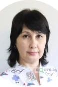Мамедова Марьям Раимхановна - Москва