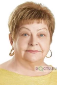 Мамонова Елена Викторовна - Благовещенск