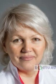 Маркина Надежда Александровна - Волгоград