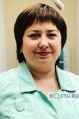 Мартюшева Марина Вячеславовна - Пермь