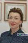 МАРТЫНЕНКО НАТАЛЬЯ ИВАНОВНА - Красноярск