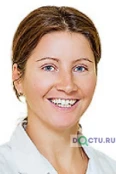 Мартынова Анна Сергеевна - Санкт-Петербург